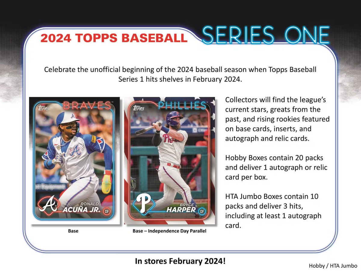 2024 Topps Series 1 Baseball Jumbo Box CardCollector2