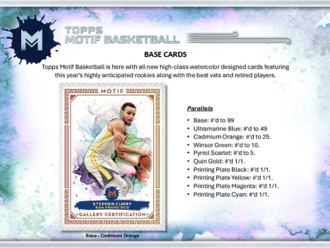 2023-24 Topps Motif Basketball Hobby Box **PRESALE